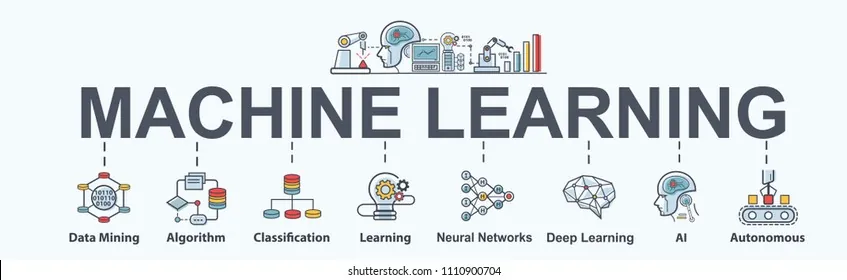 Why You Should Use Automated Machine Learning?