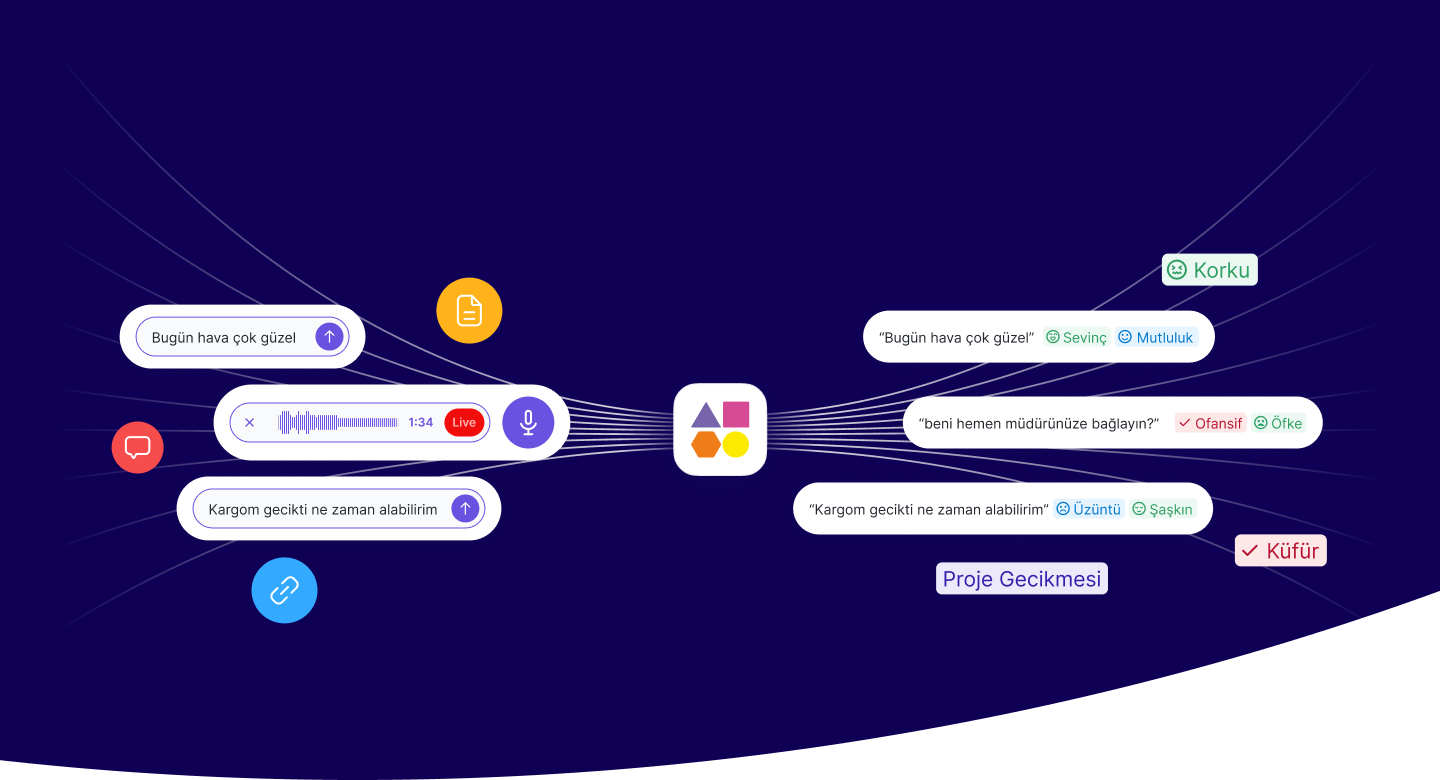Klassifier AI platform mobile dashboard - Turkish version